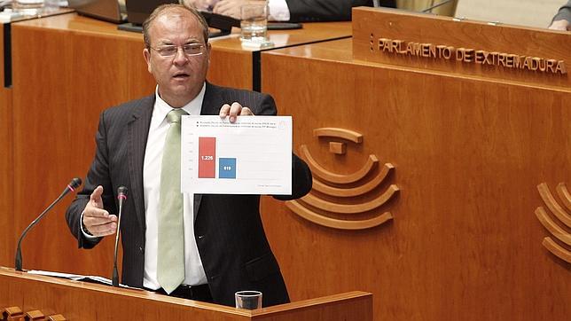 Monago recrimina a Fernández Vara que no le importe «un pimiento» Extremadura