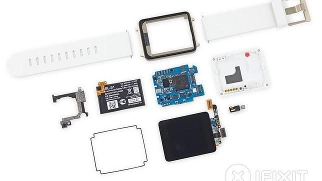 Así son las entrañas de los smartwatches con Android Wear