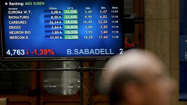 La cartera perfecta para el inversor conservador