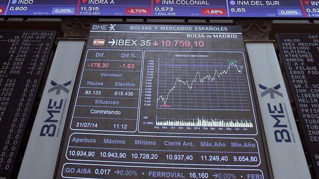 El «default» argentino y la crisis del Banco Espírito Santo hacen caer de nuevo a la Bolsa