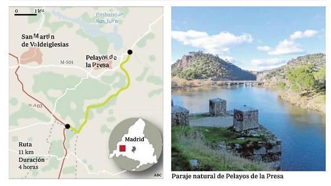 Diez excursiones de verano por Madrid para disfrutar en familia