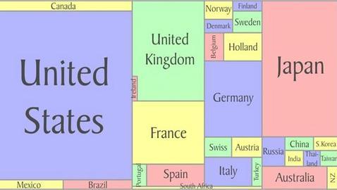 Tamaño relativo de la industria mundial de la música según la IFPI