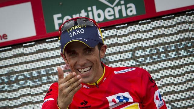 Eficacia total de Contador