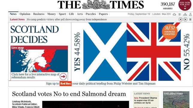 «The reunited kingdom»: la prensa británica celebra el «no» de Escocia
