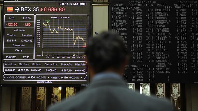 Seis años de la mayor caída de la Bolsa española en toda su historia