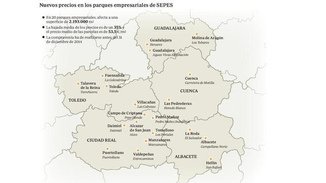 El Mapa se ha realizado sobre un Sistema de Información Geográfica, lo que permite obtener un conocimiento exacto de la situación de las parcelas