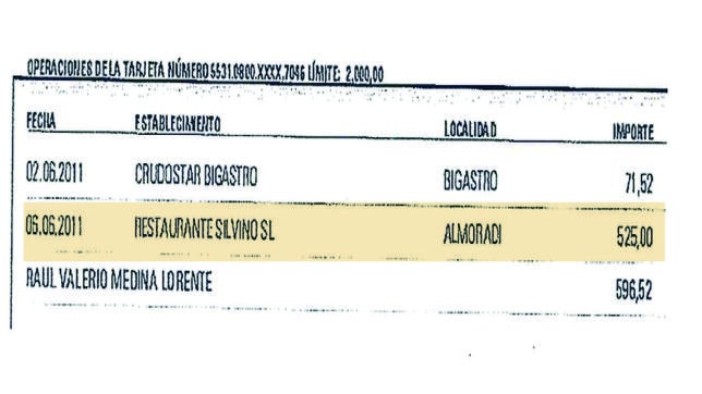 El exalcalde socialista de Bigastro cargó una comida de 500 euros tras perder las elecciones