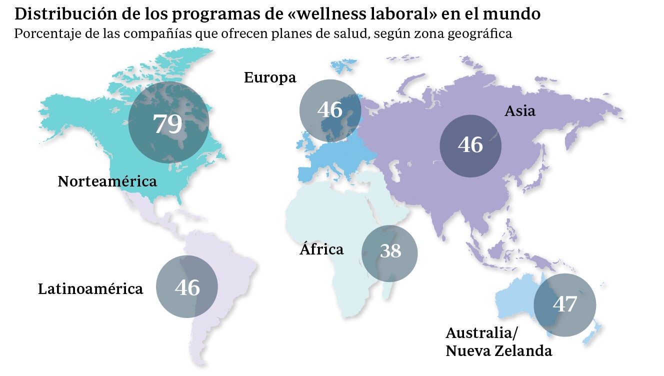 Europa se centra en la salud laboral