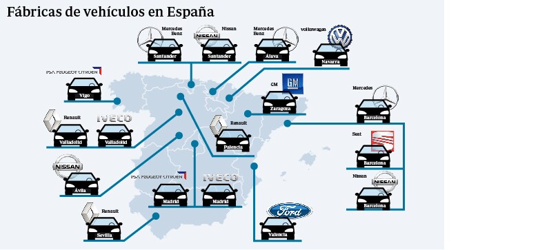 El mapa de la fabricación de coches en España