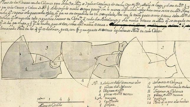 Patrón de la casaca de teniente general en las ordenanzas de 1724, vigentes cuando luchó Blas de Lezo en Cartagena