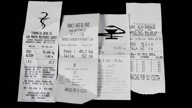 Cuatro recibos dispensados por sendas farmacias de Madrid ofrecen un corolario distinto del índice de masa corporal de la misma persona