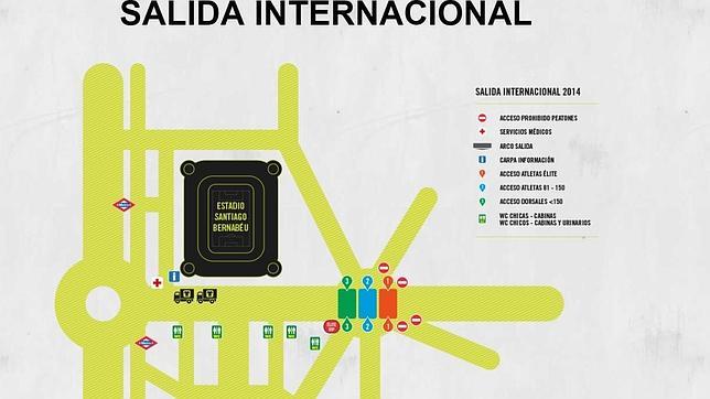 El plano de la salida internacional
