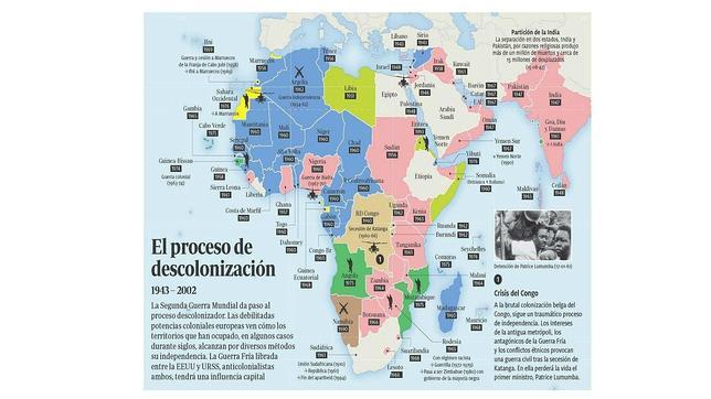 La descolonización británica, germen de nuevos conflictos que llegan hasta hoy