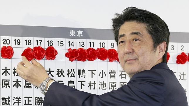 Shinzo Abe,  Primer ministro japonés