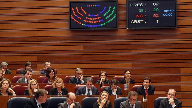 Las Cortes aprueban los Presupuestos «de la consolidación»