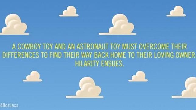 Cada película de Pixar, en un solo tuit