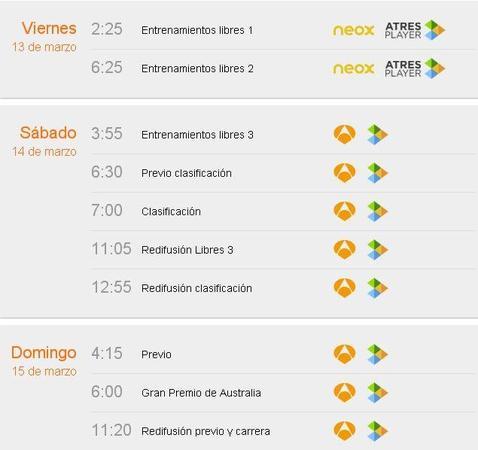 Horarios del GP de Australia