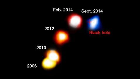 Las manchas se han coloreado para mostrar el movimiento de la nube: el rojo indica que el objeto está alejándose y el azul que el objeto se acerca. La cruz marca la posición del agujero negro supermasivo