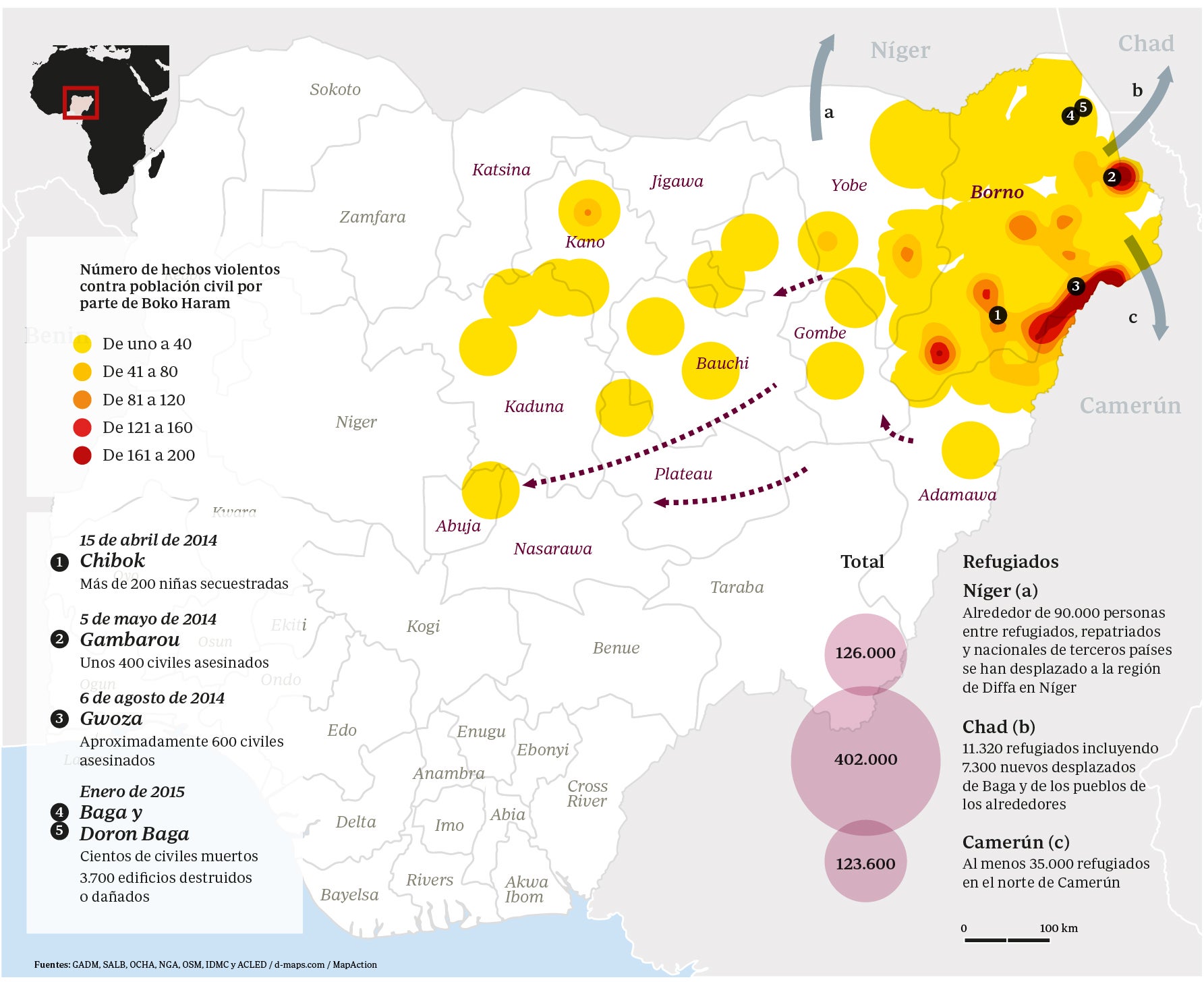 El reino del terror en el noreste de Nigeria