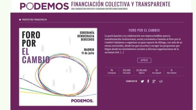 Campaña de crowfunding de Podemos para el Foro por el cambio