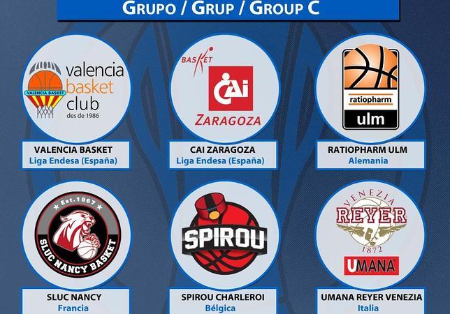 El Valencia Basket y el CAI Zaragoza caen en el mismo grupo de Eurocup