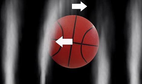 La diferencia de las velocidades del fluido sobre la superficie del balón generan un desplazamiento de la trayectoria (YOUTUBE/Veritasium)