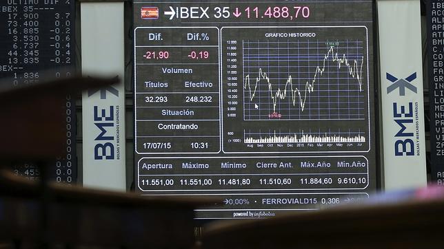 Vista de un panel en la Bolsa de Madrid que refleja la evolución del principal indicador, el ÍBEX 35