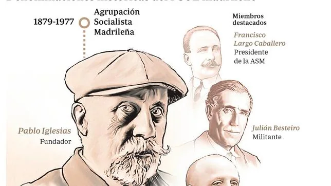 La fundación de la Agrupación Socialista madrileña