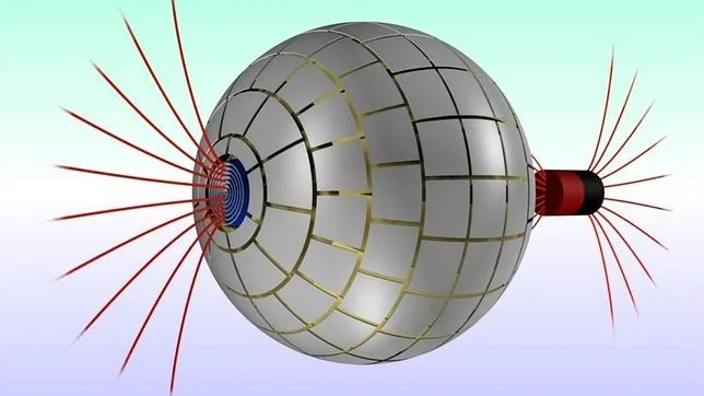 Ilustración del campo magnético entrando por la esfera (izquierda) y saliendo de ella (derecha)