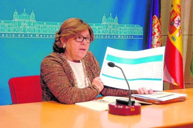 La Junta deja de nuevo sin pagar el servicio de ayuda a domicilio