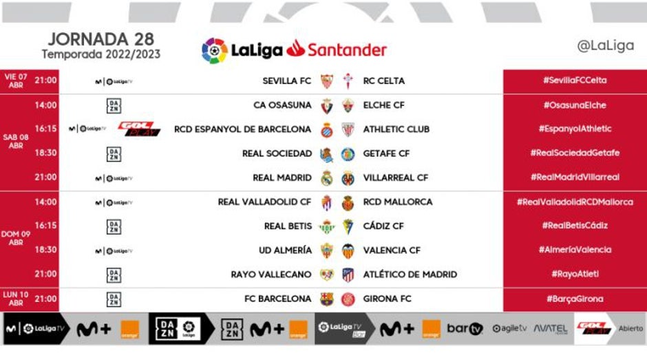 Betis - Cádiz, el Domingo de Resurrección a las 16.15
