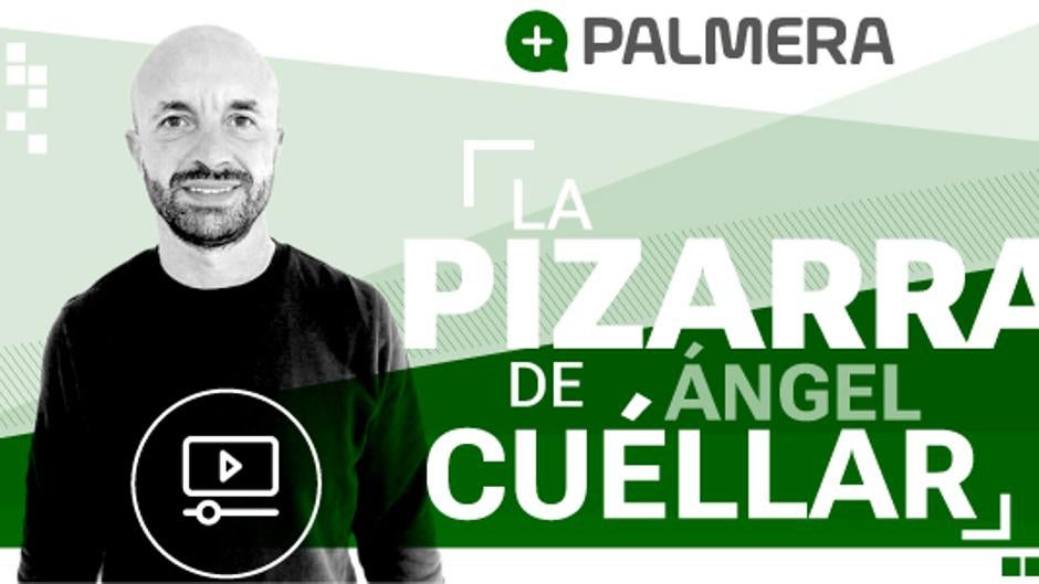 El videoanálisis del derbi de Ángel Cuéllar: "El Betis se mostró ordenado defensivamente"