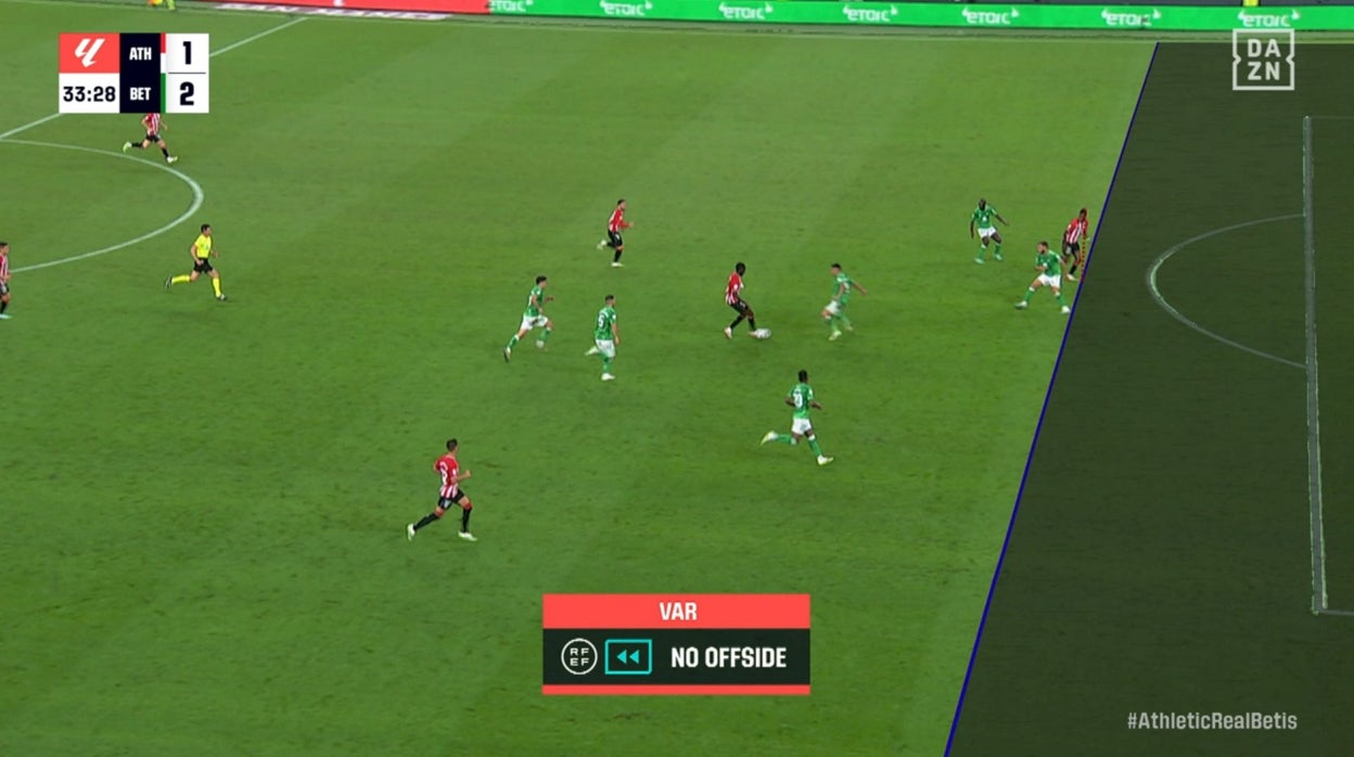 Las imágenes dejan pocos atisbos de duda respecto a si Nico Williams está en posición antirreglamentaria