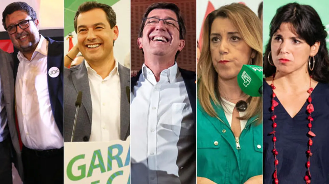 Qué opciones de gobierno se dan tras las elecciones andaluzas