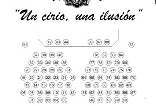 Distribución de la candelería de la Virgen de la Esperanza del Valle