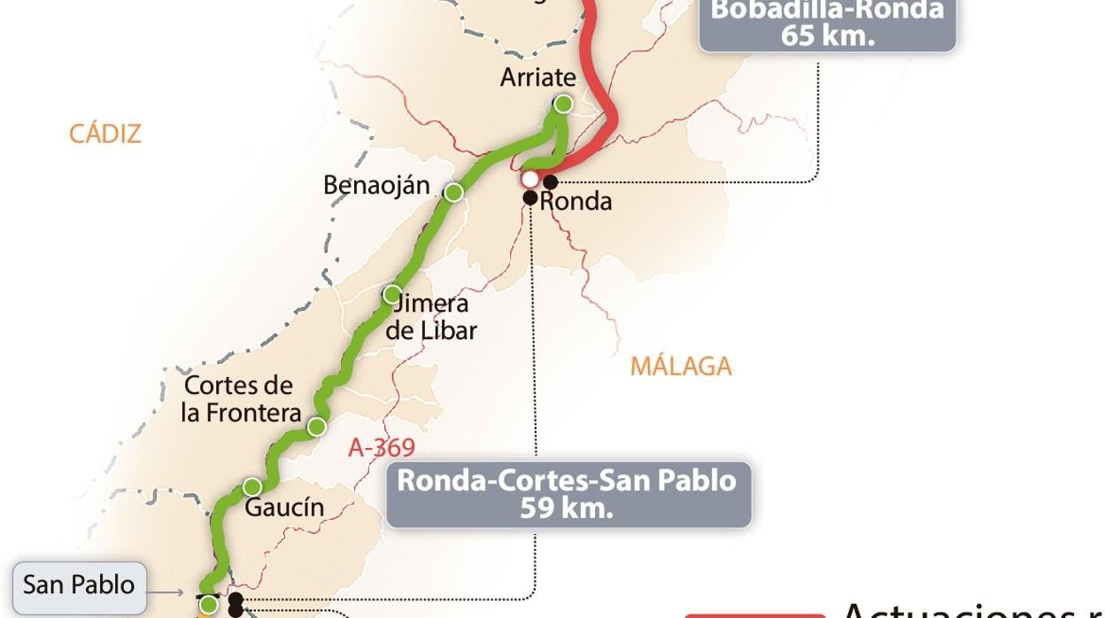 Terminal ferroviaria de mercancías Puerto Bahia de Algeciras, donde los contenedores se depositan por no poder llegar el tren