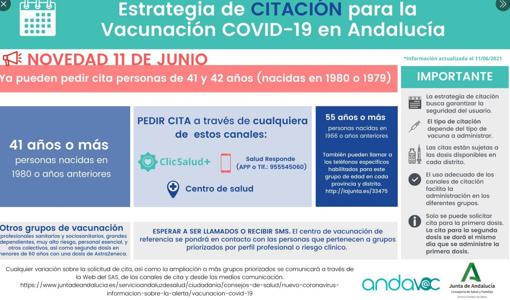 Panel informativo difundido este viernespor la Junta de Andalucía
