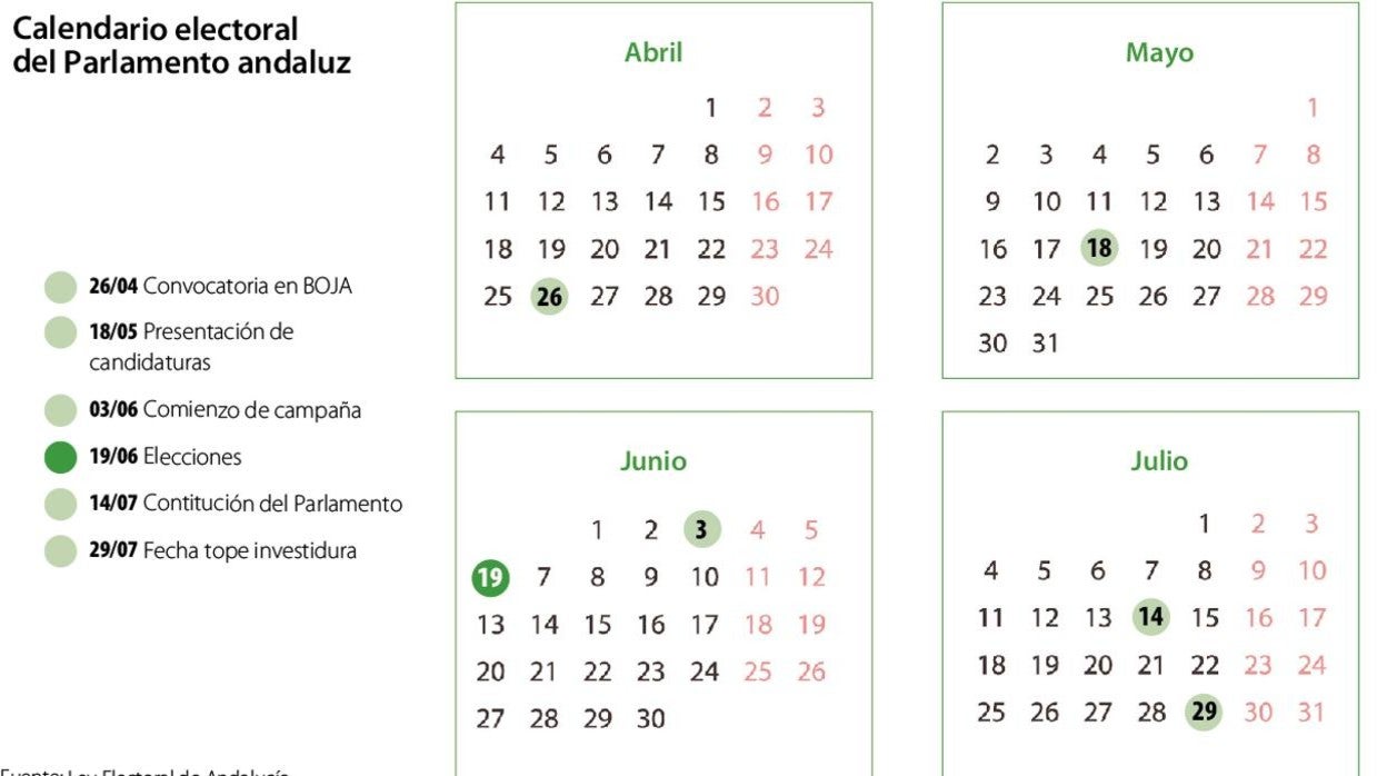 Juanma Moreno, acude a votar al colegio Sagrado Corazón de Málaga en unas generales