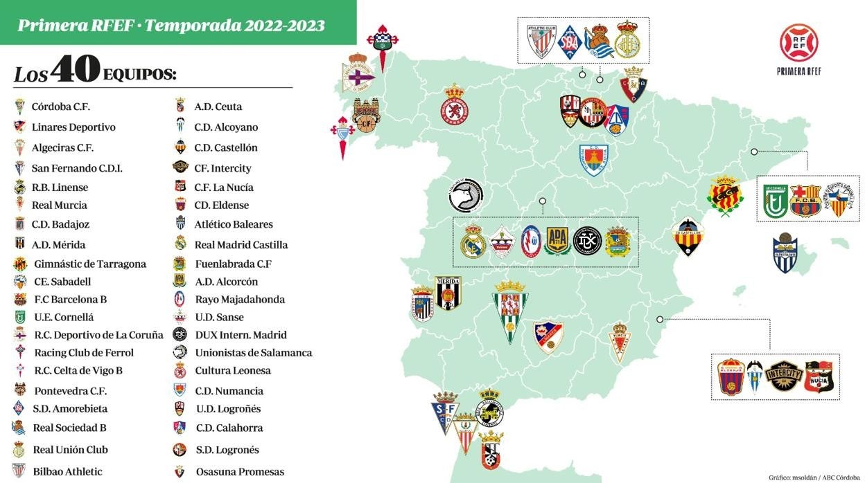 Infografía de los 40 equipos que componen la Primera RFEF