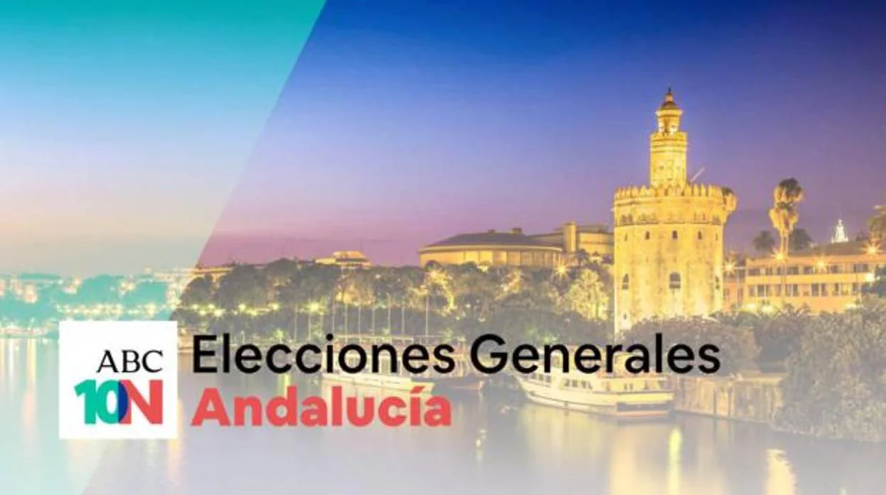 Resultados de las elecciones generales en Andalucía el 10N