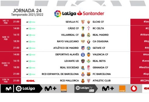 Horarios de la jornada 26