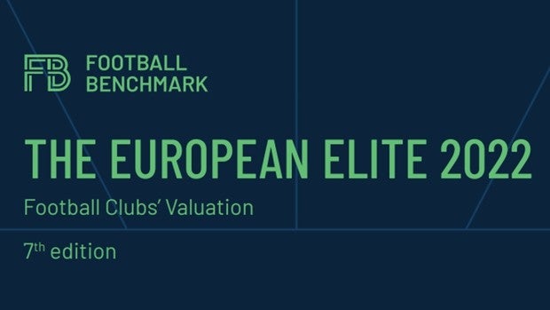 El Sevilla, entre los 25 clubes más valiosos de Europa