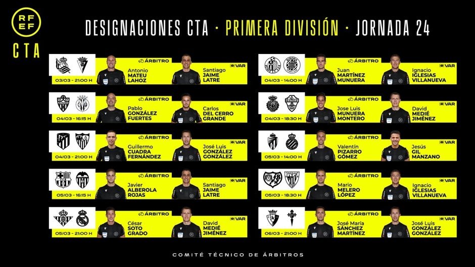 Cuadra Fernández, árbitro para el Atlético - Sevilla