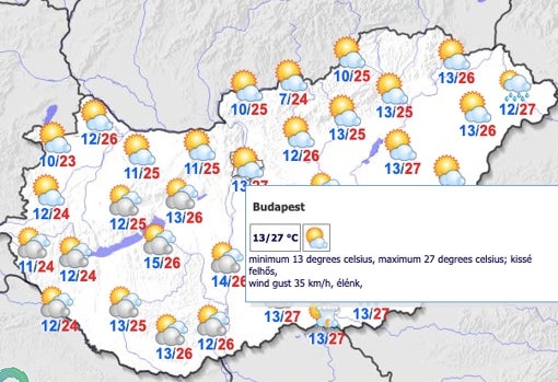 El tiempo en Budapest para la final de la Europa League Sevilla - Roma