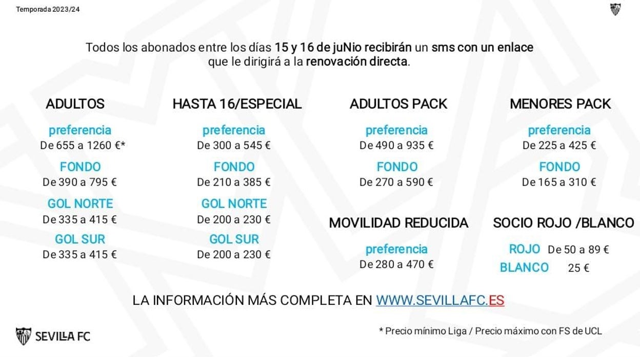 Precios de los abonos del Sevilla FC para la temporada 23-24