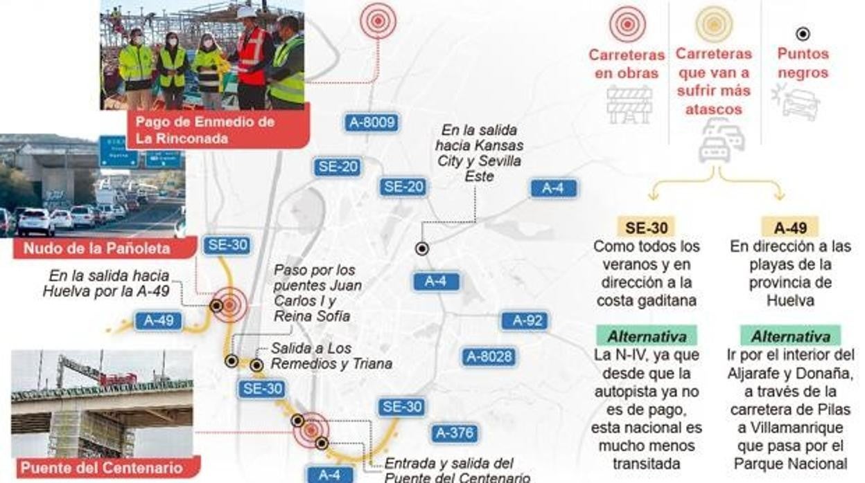 El tapón del extrarradio de Sevilla obstaculiza las salidas masivas este verano hacia las playas de Huelva y Cádiz