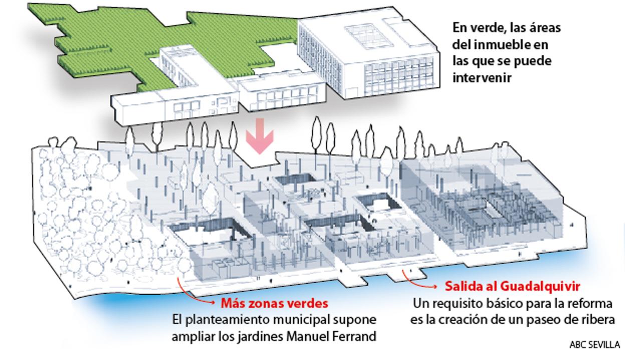 Recreación de los diseños que se maneja para Altadis