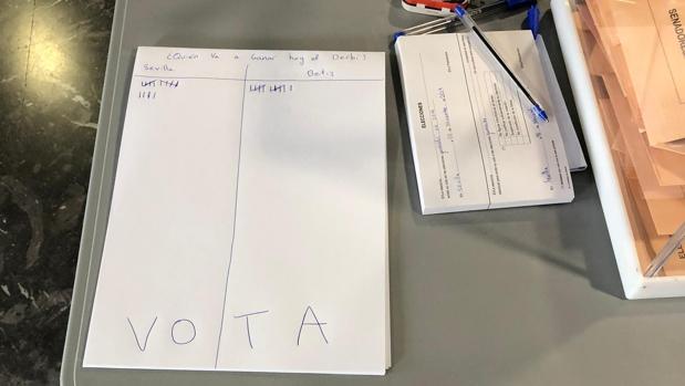 La otra votación en Sevilla en las elecciones generales 10N: «¿Quién va a ganar hoy el derbi?»