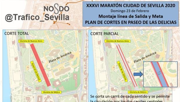 Cortes de tráfico parciales y totales durante el fin de semana por el Zurich Maratón Sevilla 2020