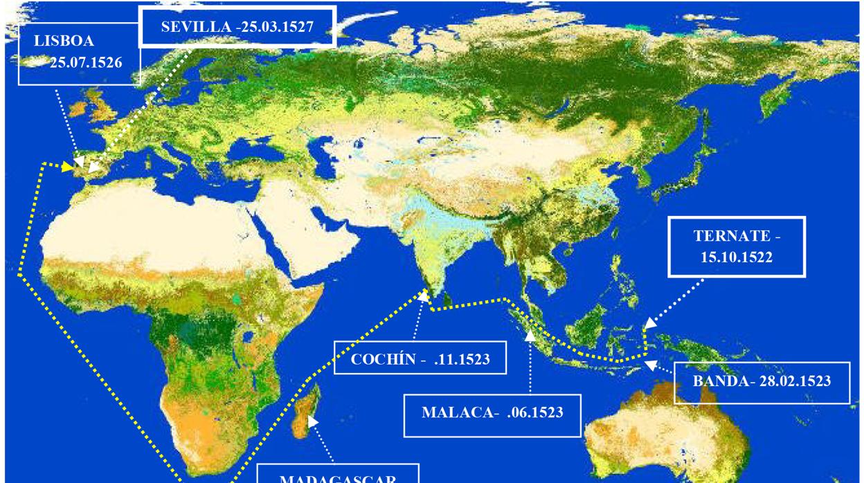 Recorrido temporal de los tripulantes de la nao Trinidad